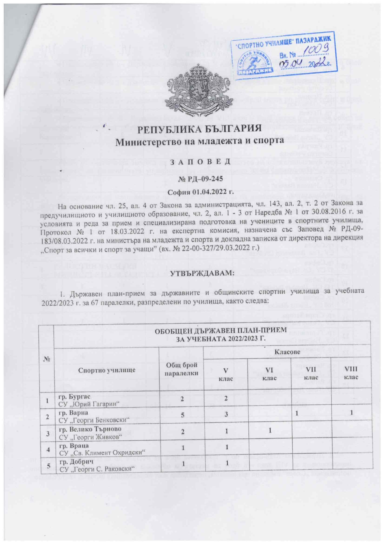 ДПП-Спортно-училище-град-Пазарджик-2022-2023-г._page-0001